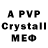 A PVP СК КРИС TheFomath